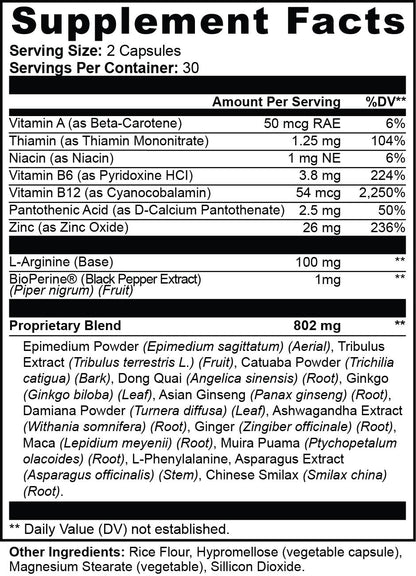 Female Enhancement