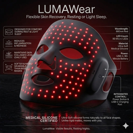 LumaWear Face Mask — Wearable LED Skin Treatment